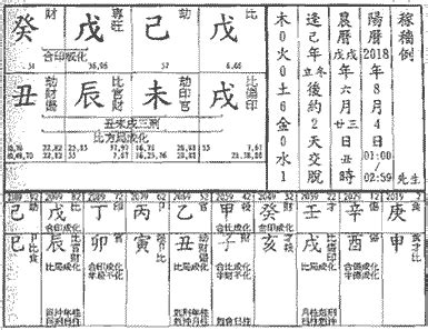 稼牆格|稼穑格命运 稼穑格的特点